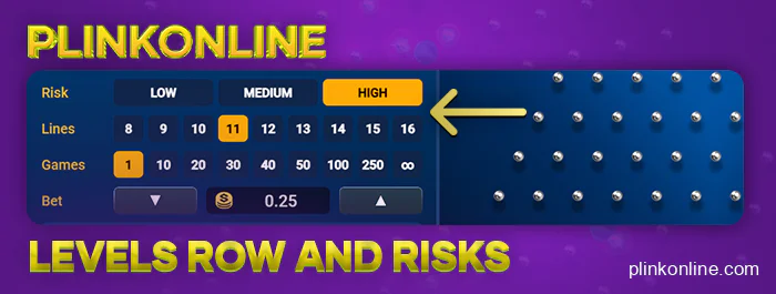 Customize your rows and level of risk in Online Plinko