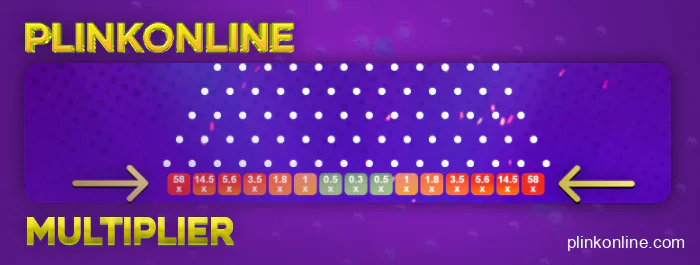 High winnings in the game Online Plinko